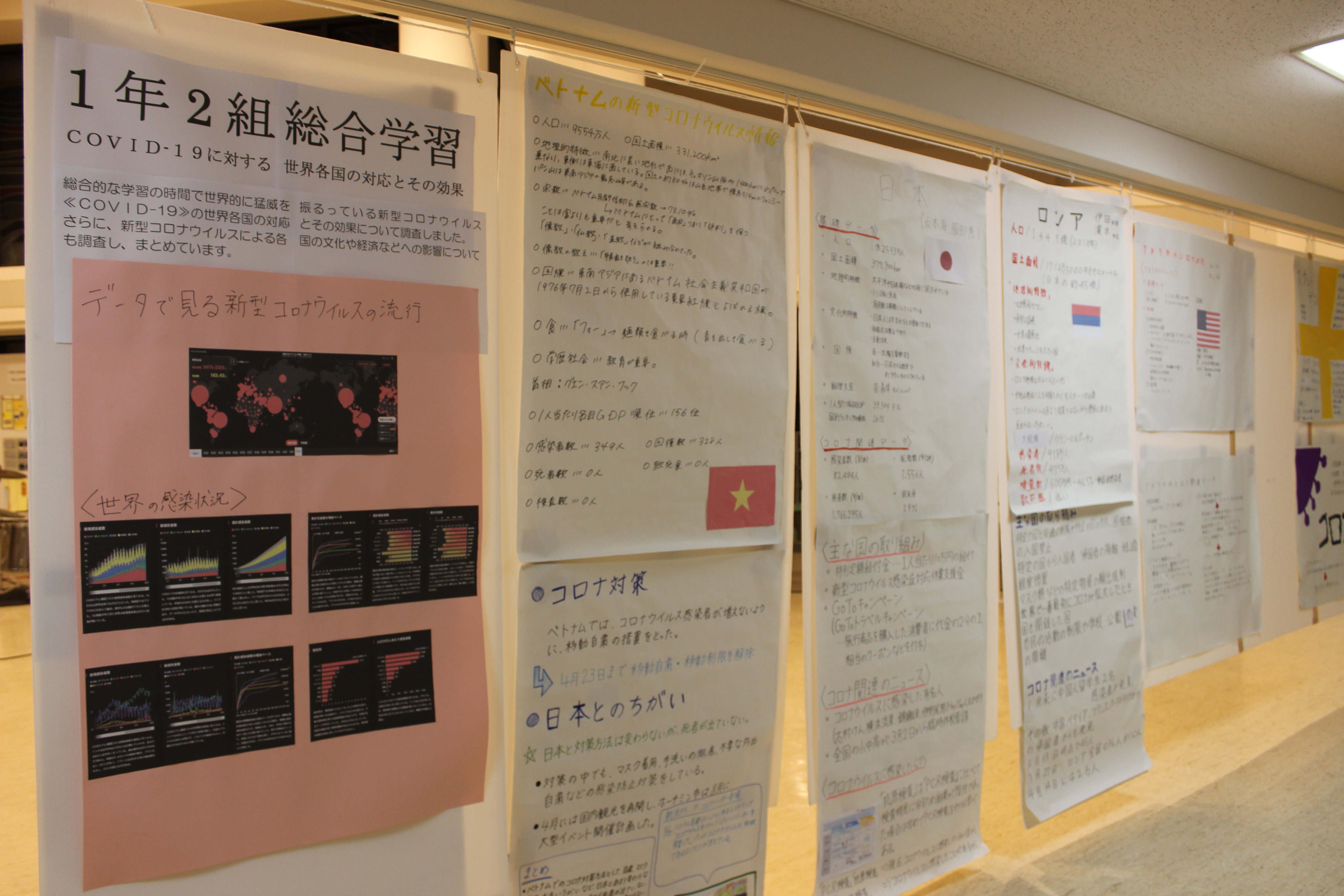 お知らせ 総合コース 世界各国のコロナ対応について展示発表しました 1年2組 学校法人 京都国際学園